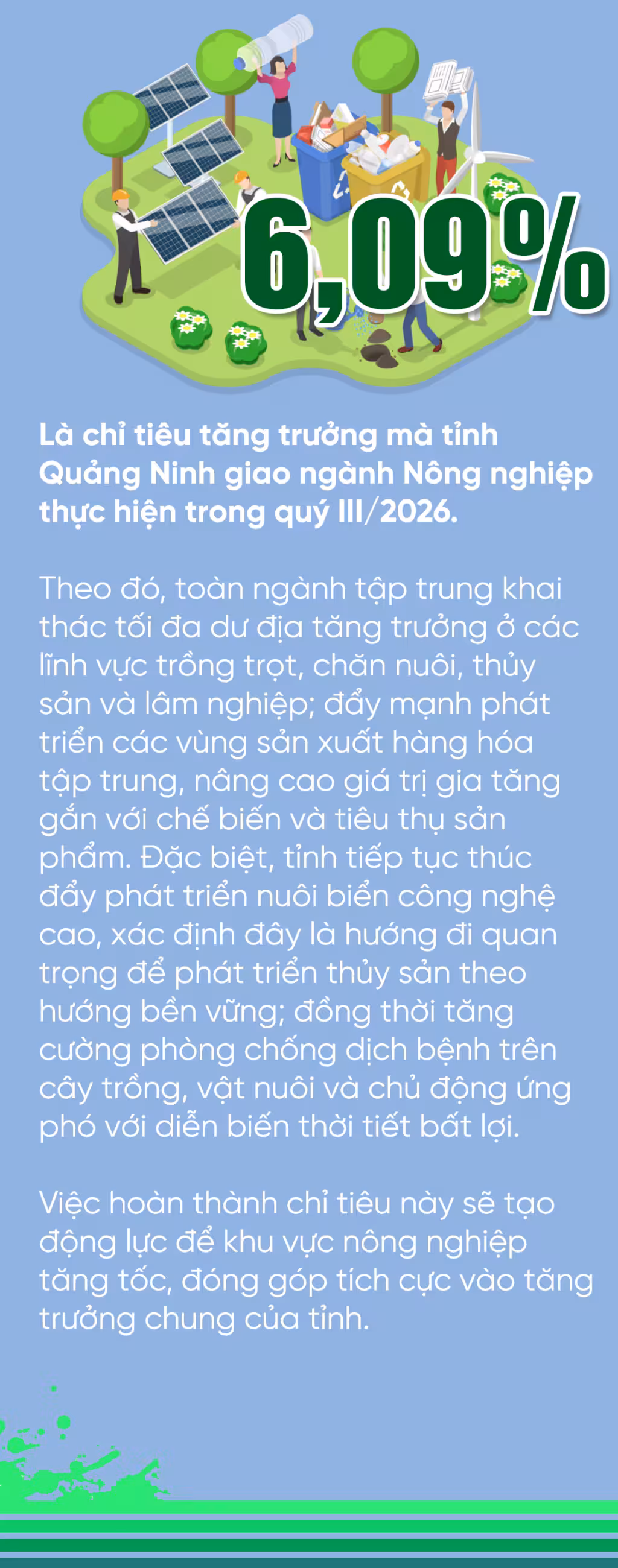 Quảng Ninh đặt mục tiêu tăng trưởng nông nghiệp 6,09% trong quý III/2026