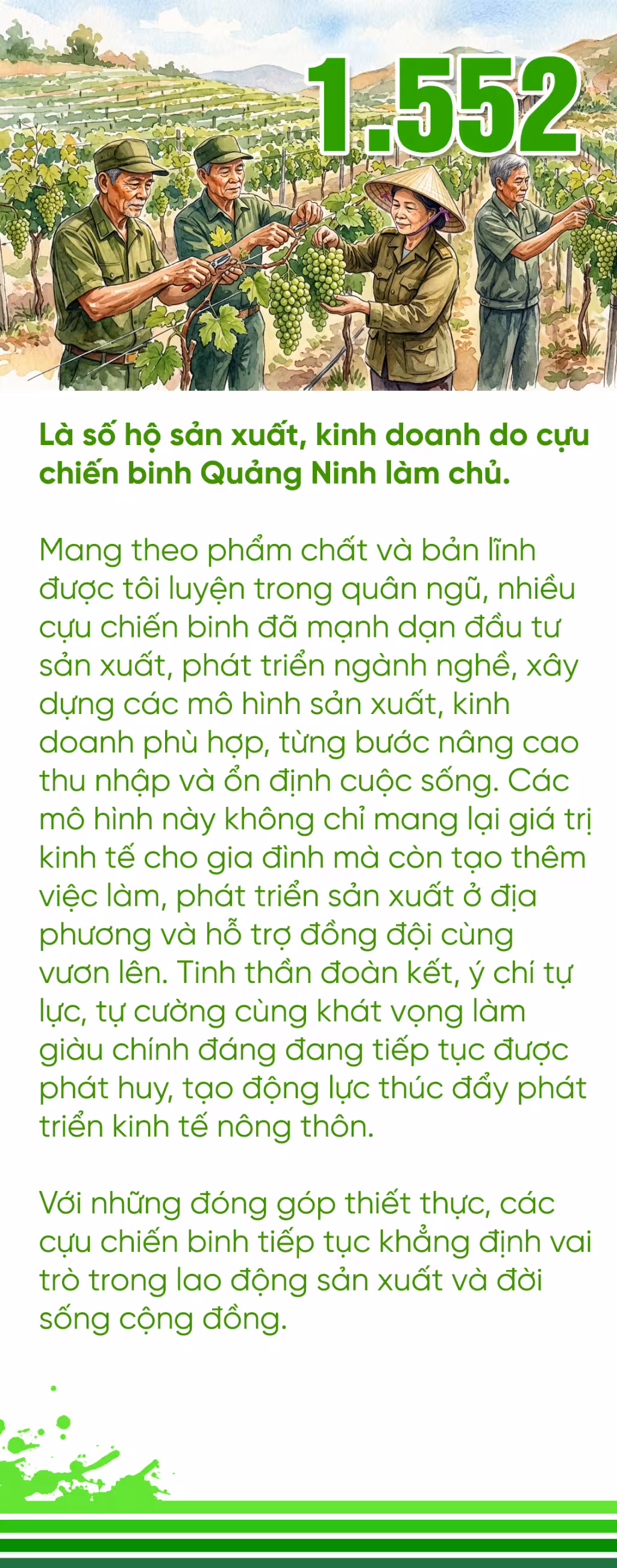 Tinh thần khởi nghiệp của Cựu chiến binh Quảng Ninh: 1.552 hộ làm chủ kinh tế
